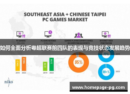 如何全面分析粤超联赛前四队的表现与竞技状态发展趋势