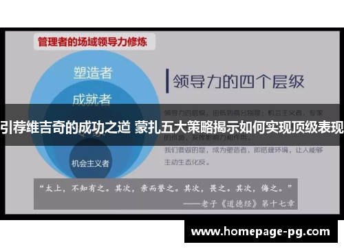 引荐维吉奇的成功之道 蒙扎五大策略揭示如何实现顶级表现