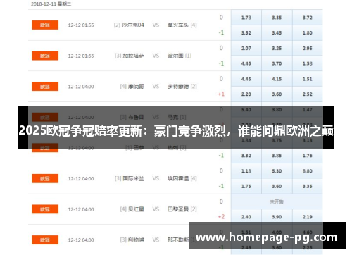 2025欧冠争冠赔率更新：豪门竞争激烈，谁能问鼎欧洲之巅