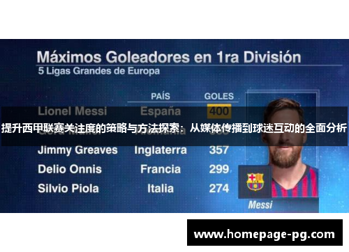 提升西甲联赛关注度的策略与方法探索：从媒体传播到球迷互动的全面分析