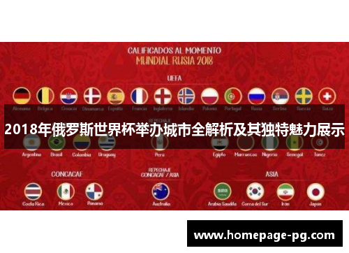 2018年俄罗斯世界杯举办城市全解析及其独特魅力展示