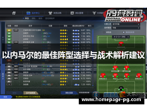 以内马尔的最佳阵型选择与战术解析建议