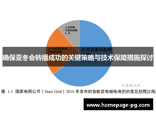 确保亚冬会转播成功的关键策略与技术保障措施探讨