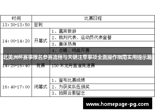 北美洲杯赛事报名参赛流程与关键注意事项全面操作指南实用提示篇