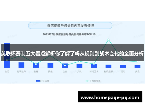 英联杯赛制五大看点解析你了解了吗从规则到战术变化的全面分析