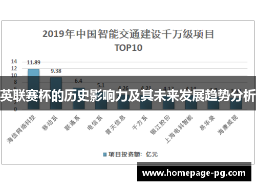 英联赛杯的历史影响力及其未来发展趋势分析