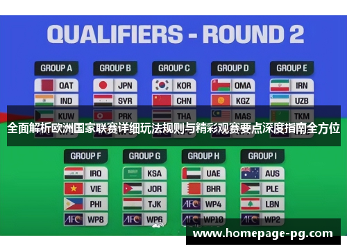 全面解析欧洲国家联赛详细玩法规则与精彩观赛要点深度指南全方位