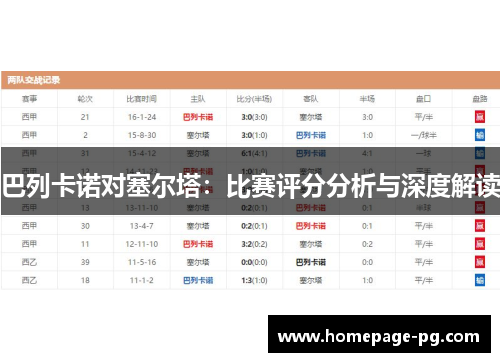 巴列卡诺对塞尔塔：比赛评分分析与深度解读