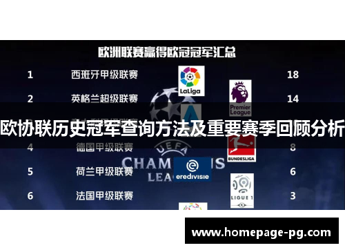 欧协联历史冠军查询方法及重要赛季回顾分析